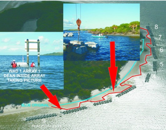 Sunken Island Shoreline profile change Array cropped